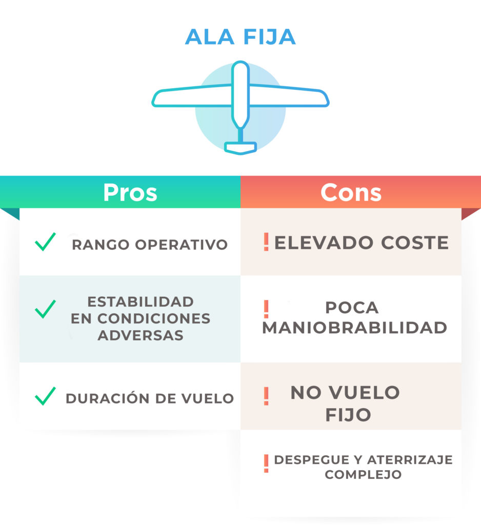 ALAFIJA-RPO-CONS-copia-938x1024