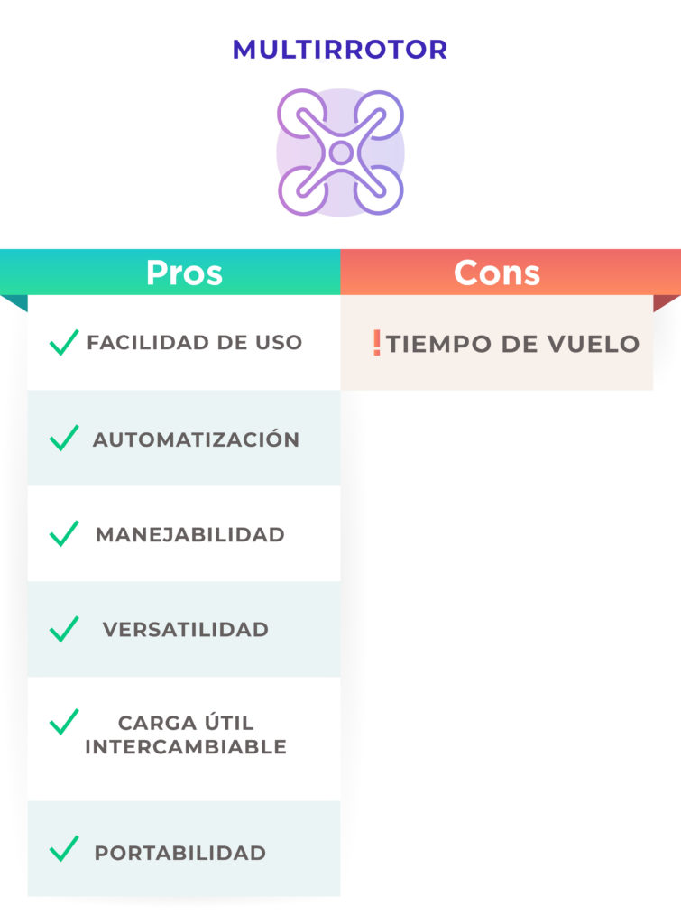 MULTI-RPO-CONS-copia-755x1024
