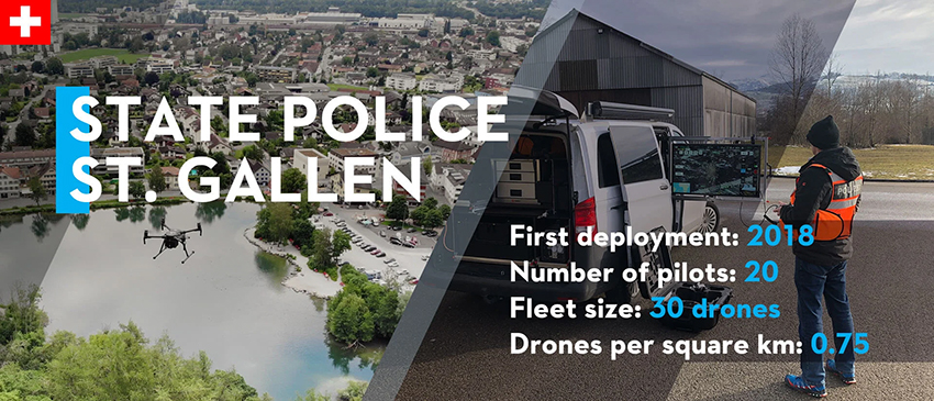 Blog-Europe-Top-PS-Orgs-4-StGallen-copia