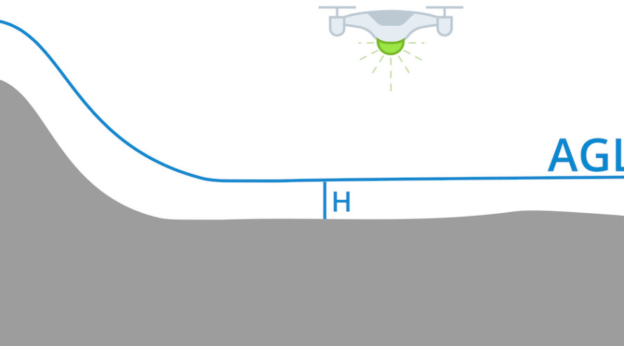 fig2a-ugcs-lidar-height-agl