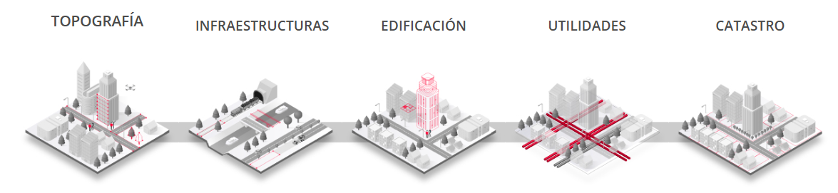 leica inifnity aplicaciones