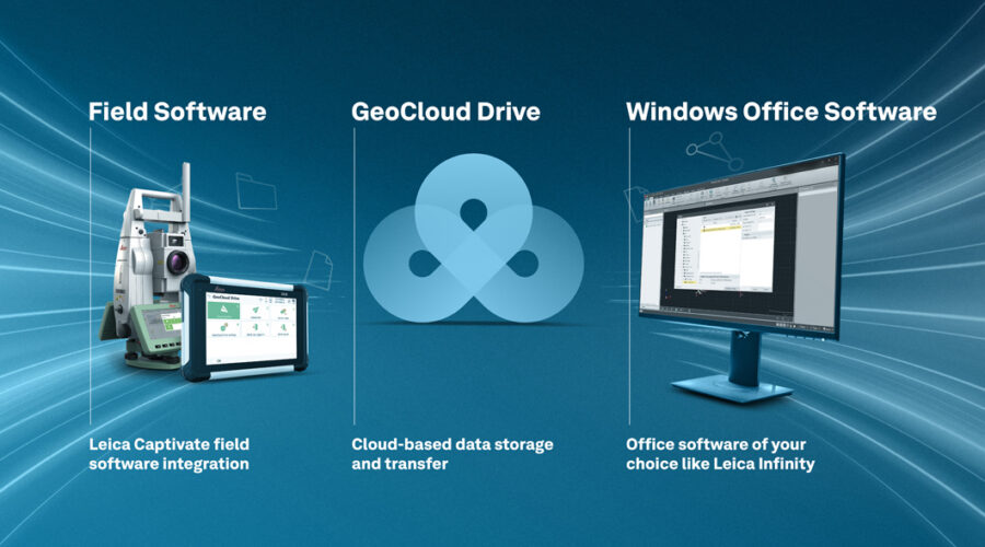 Gestão de dados geoespaciais com GeoCloud HxGN