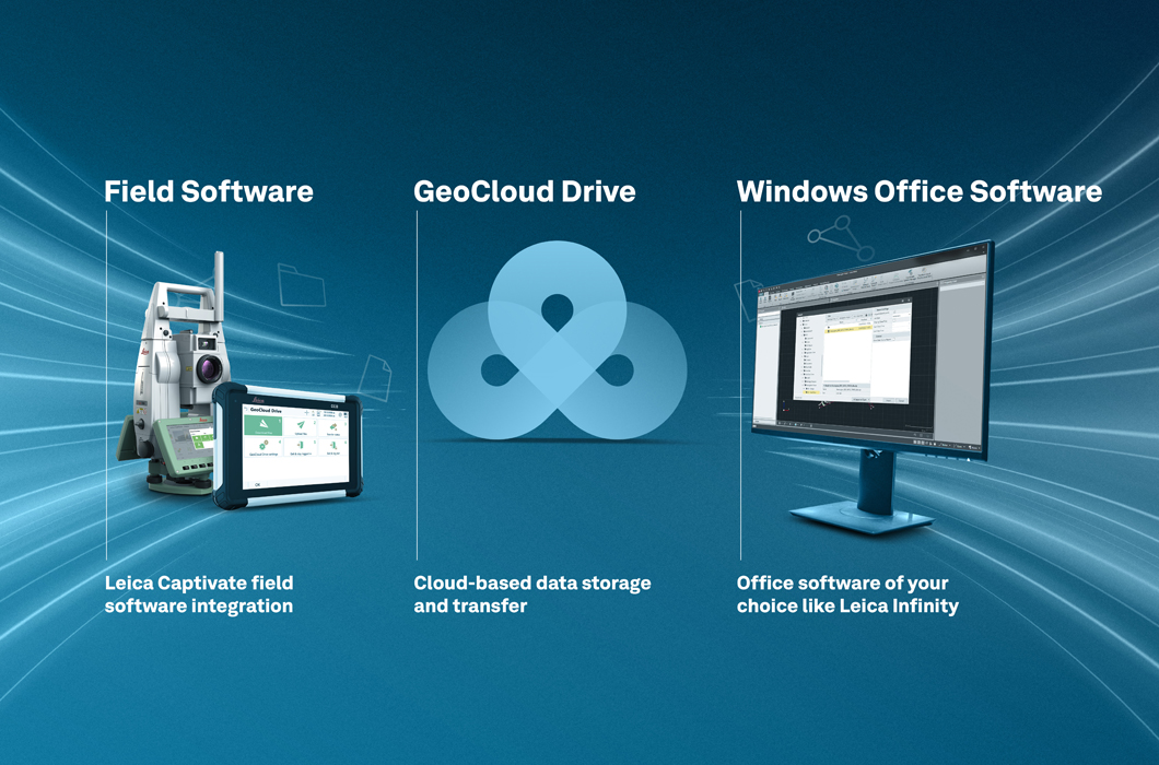 Gestão de dados geoespaciais com GeoCloud HxGN