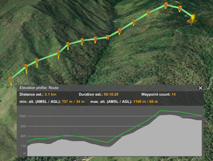 elevation_profile