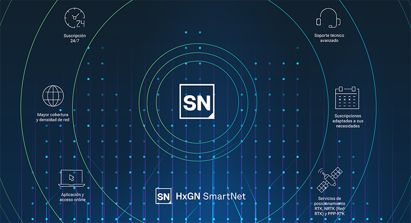 SMARTNET-2