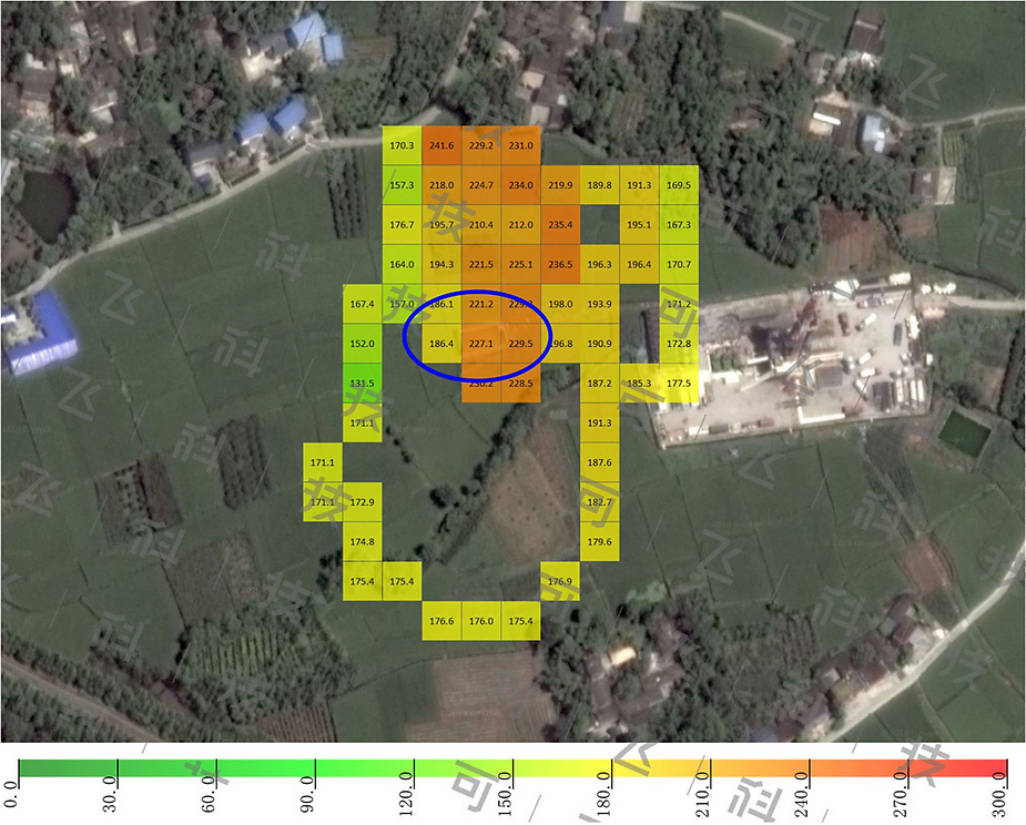 detector-de-fugas-en-pozos-de-gas-mapa-de-distribucion