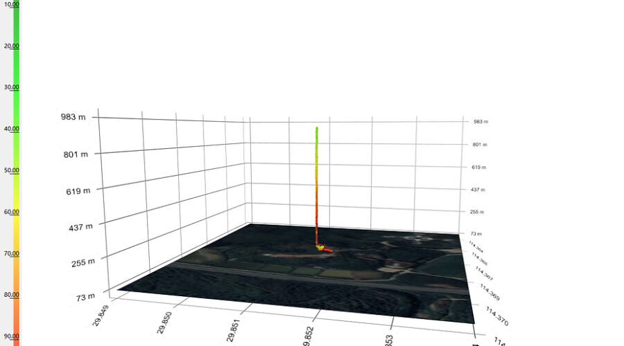 mapa de calor detector de gases