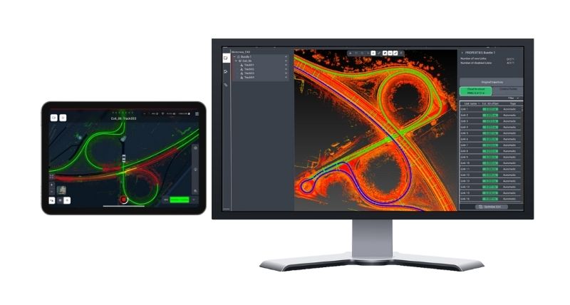 Software perfectamente integrado
