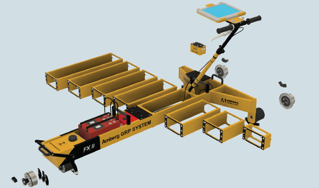 amberg-ims-relative-grp-system