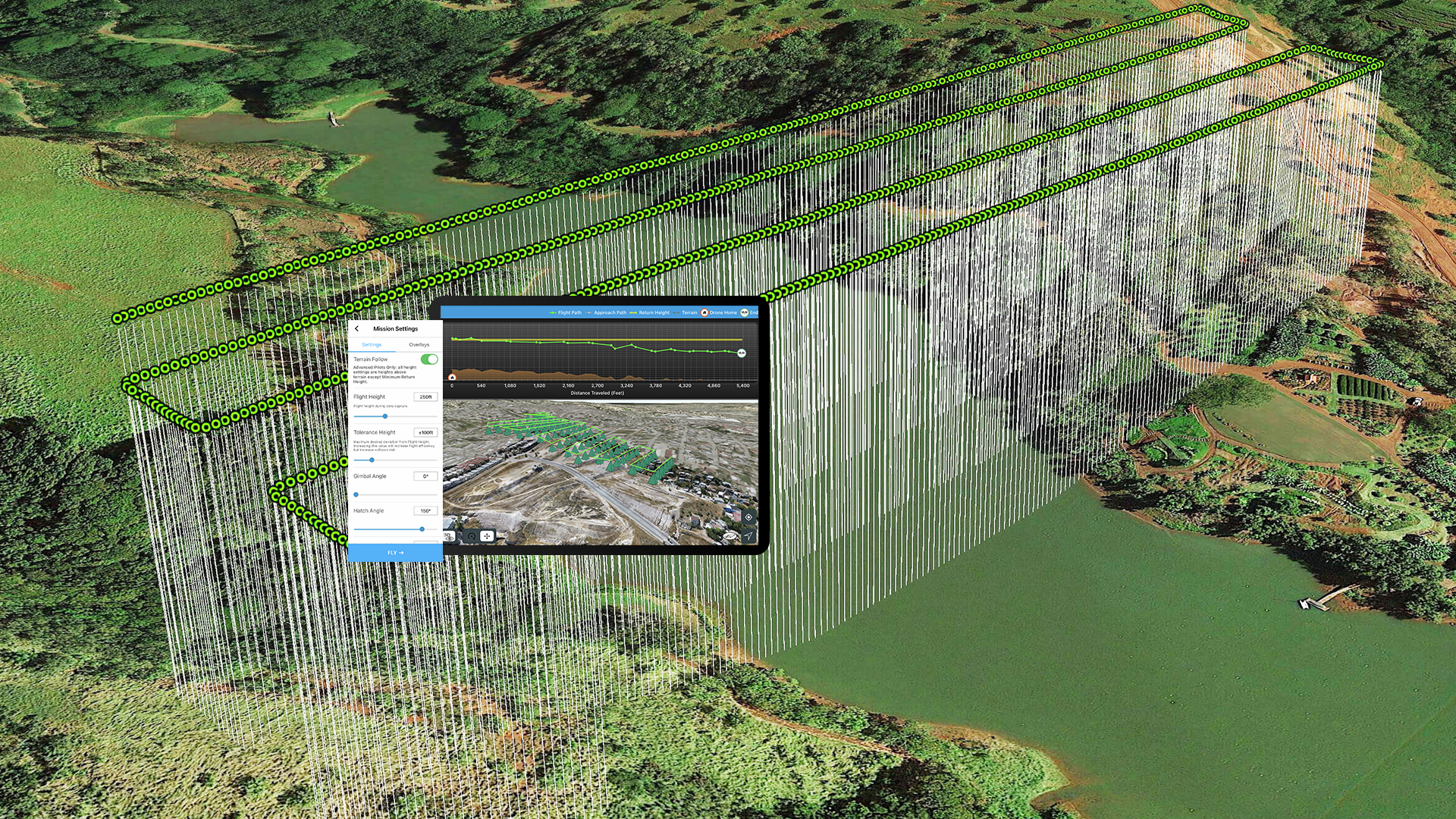 site scan para arcgis