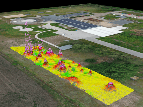 dronegis