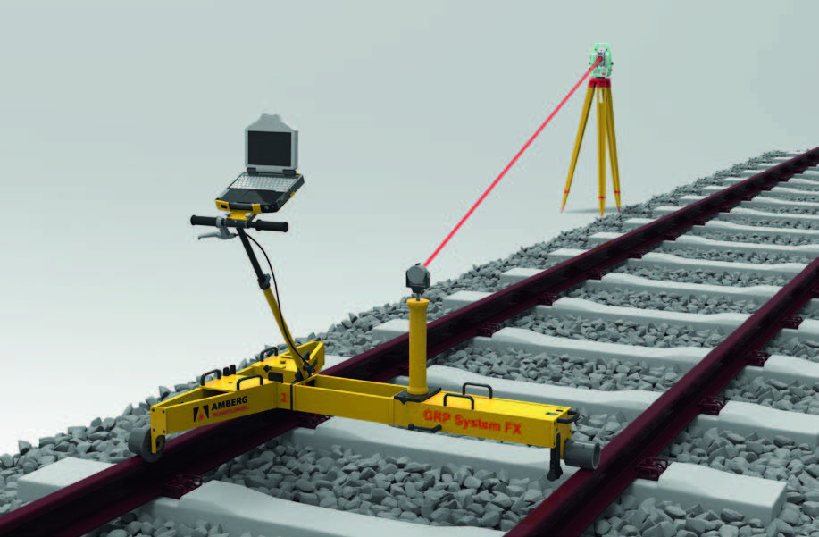 Compatibilidad Leica – Amberg: precisión certificada en auscultación ferroviaria