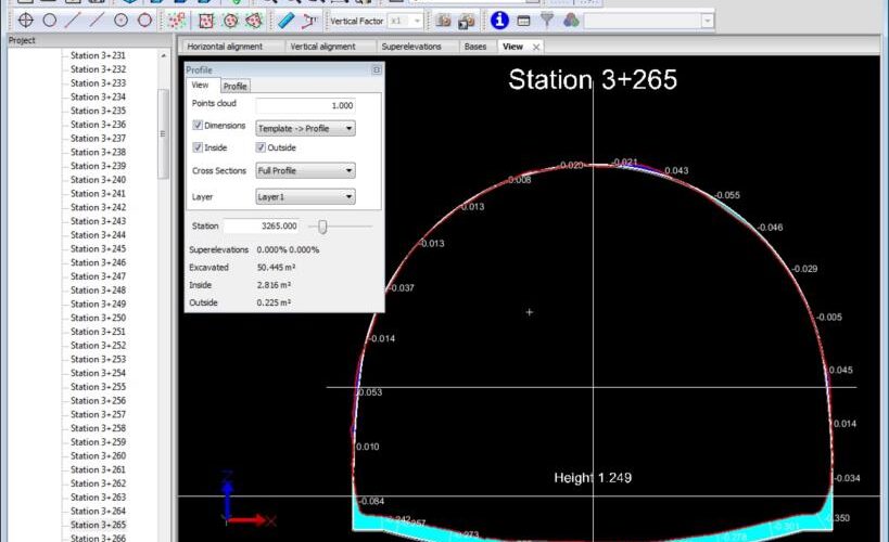TcpScancyr Definición de Sección Tipo