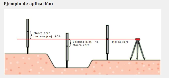 Mira flexi NEDO para niveles láser