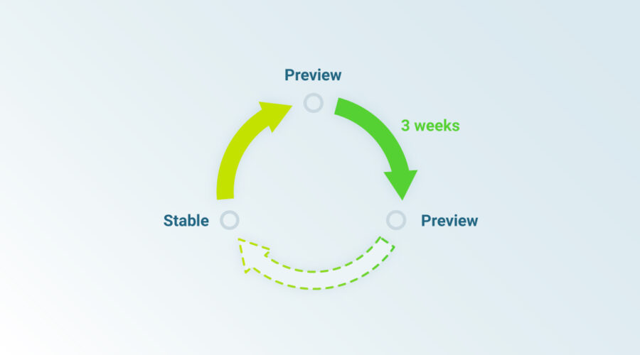 Pix4Dmatic_feature_fast_development_cycles