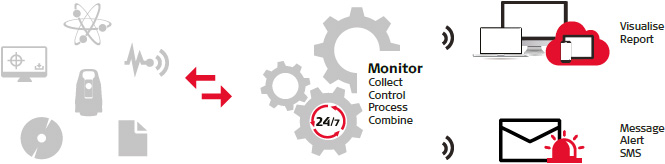 Leica_GeoMoS_monitor_overview_pic_665x164