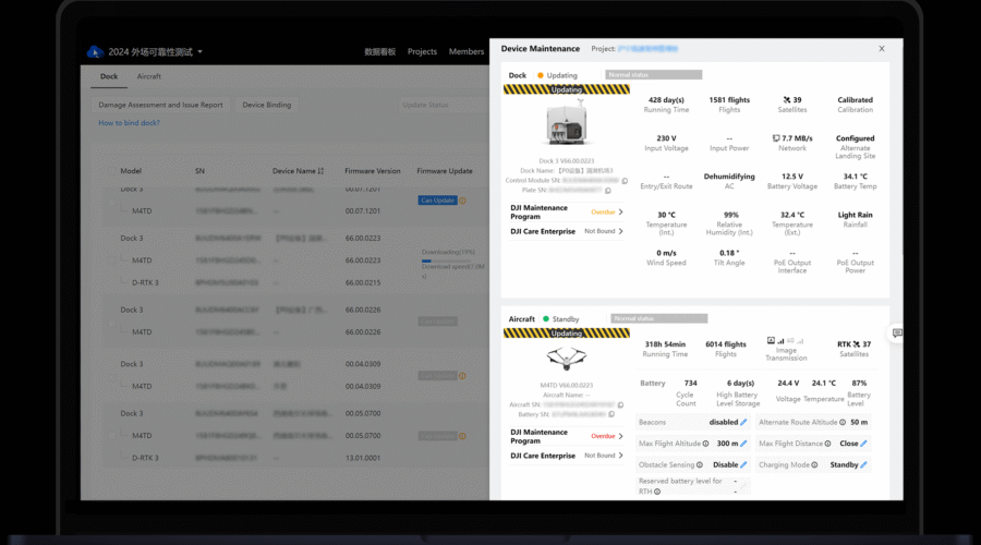 Mantenimiento remoto