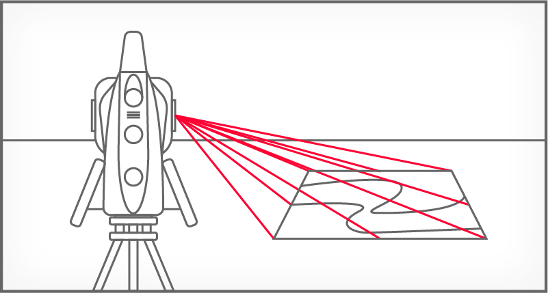 escaneo laser 3d