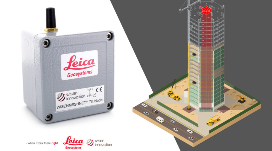 Leica Wisen descatalogados