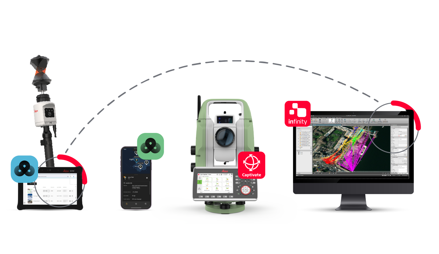 Leica Geosystems lanza la TS20, la nueva estación total robótica con IA, acompañada de Captivate v10 y GeoCloud Protect
