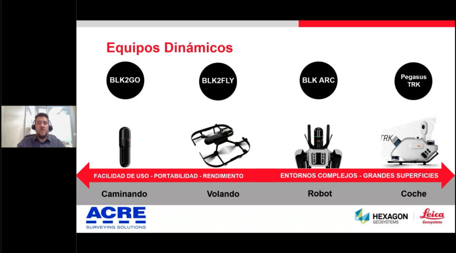1. Fundamentos: Sistemas estáticos vs. dinámicos