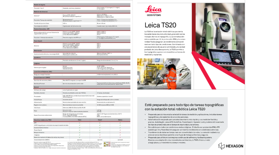 Datasheet Ficha técnica estación total TS20