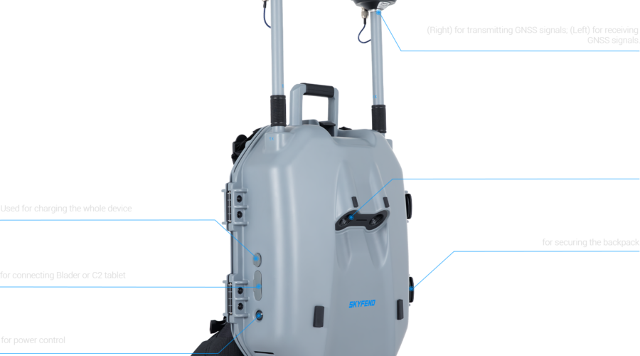 SkyFend Spoofer. Sistema antidrones GNSS
