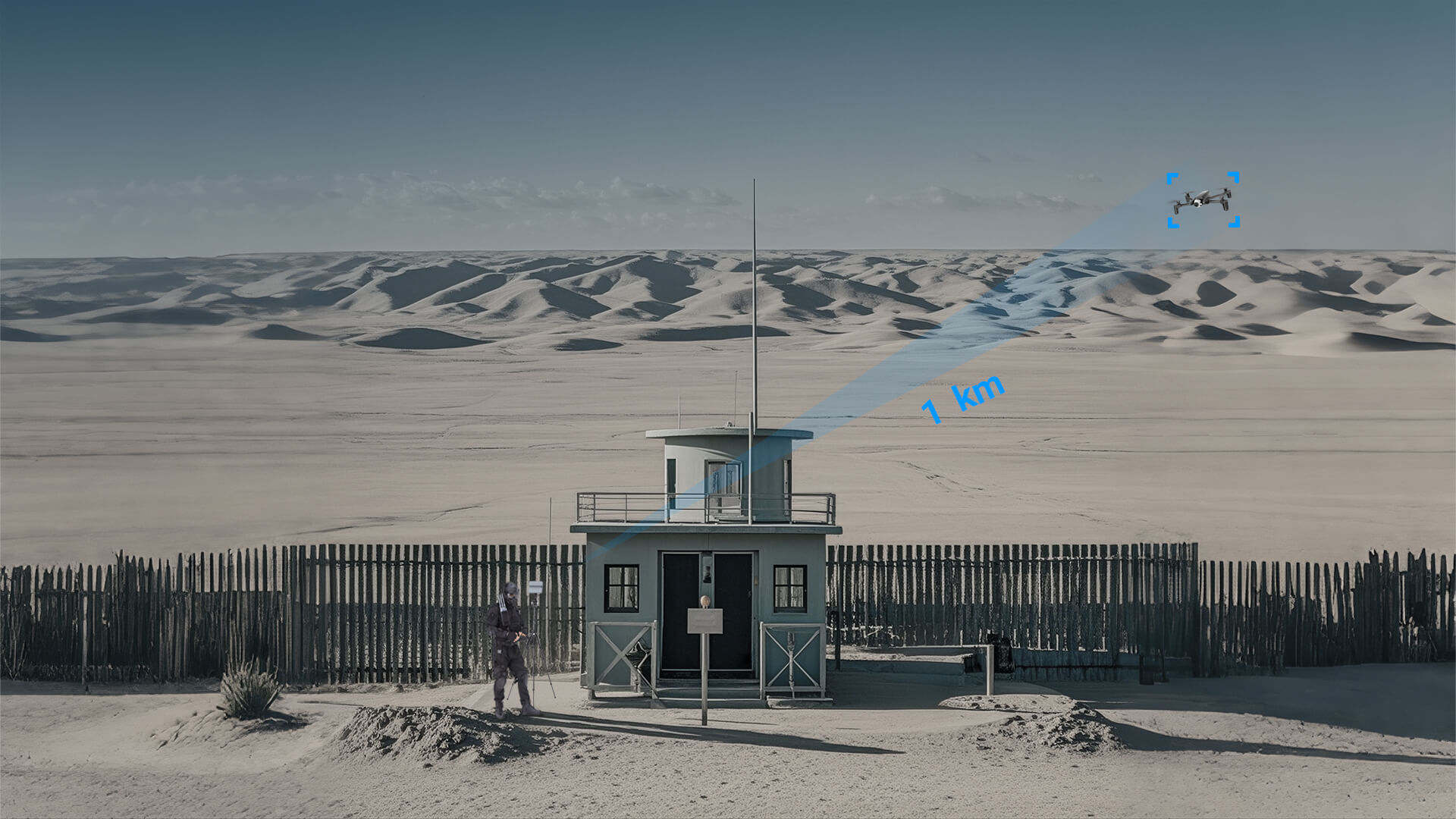 radar tracker skyfend