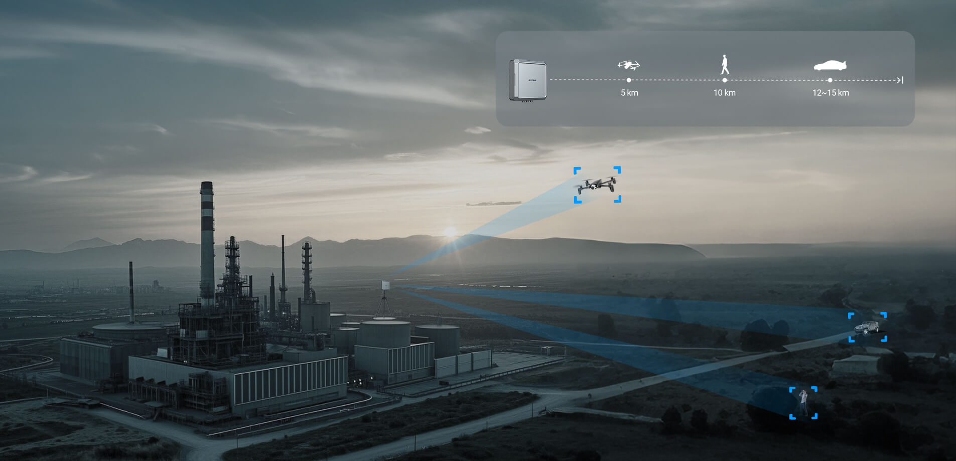 Tracker pro radar antidrones