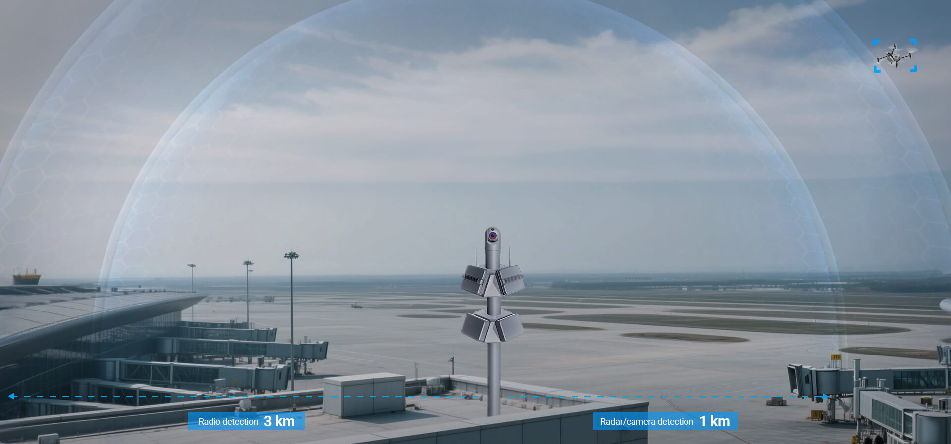 Spotter-ad1