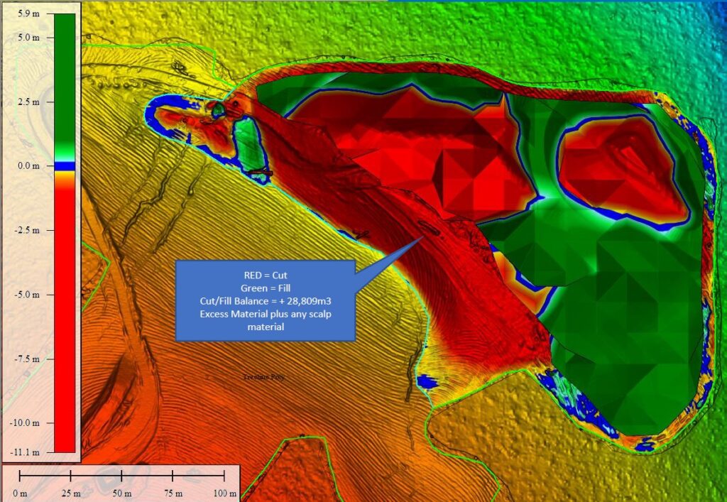 Limitações e considerações técnicas do uso de drones