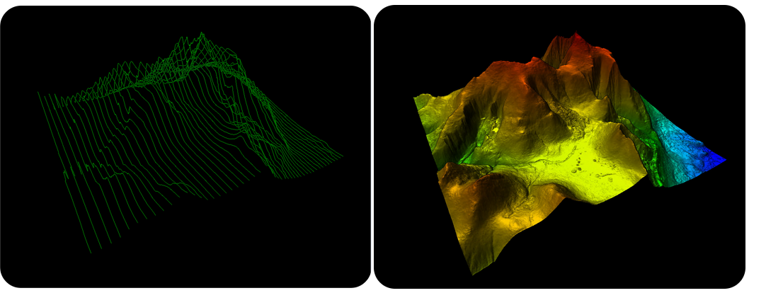 Criação de linhas de perfil paralelas