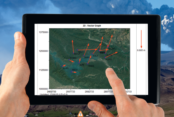 Controlo total dos seus dados GNSS
