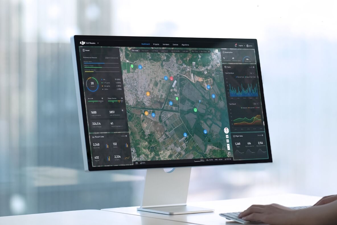 Sinergia de tierra a nube