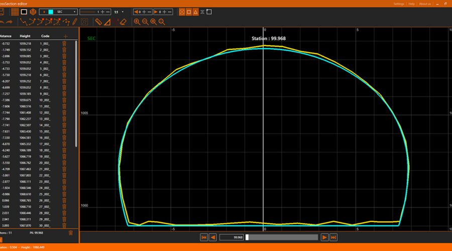 perfis de túneis em CAD