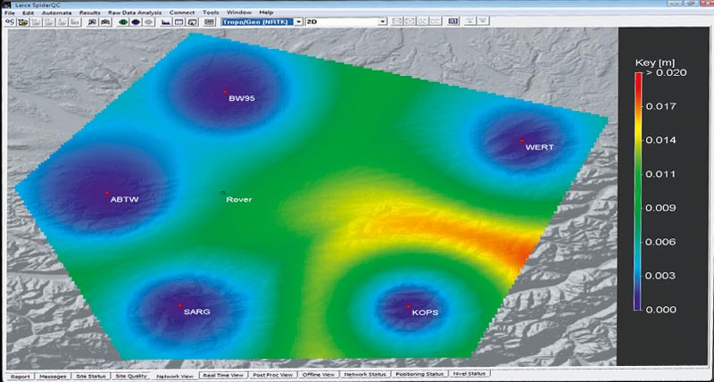 Serviços de posicionamento
