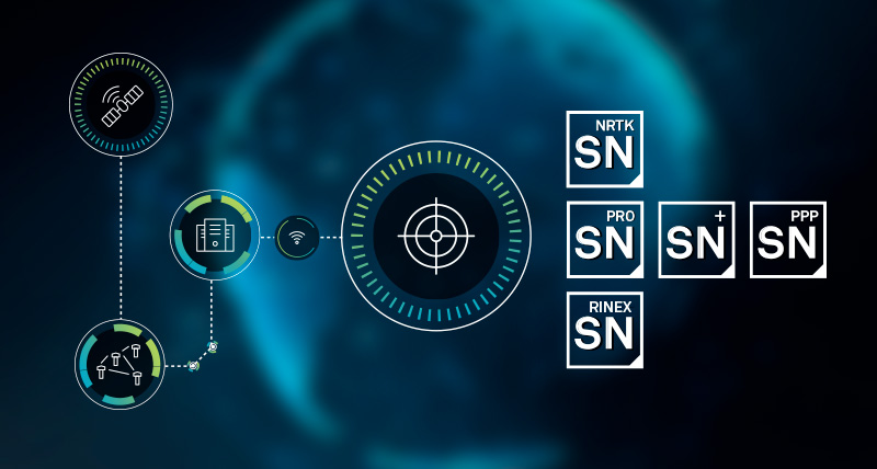 HxGN SmartNet Global Family