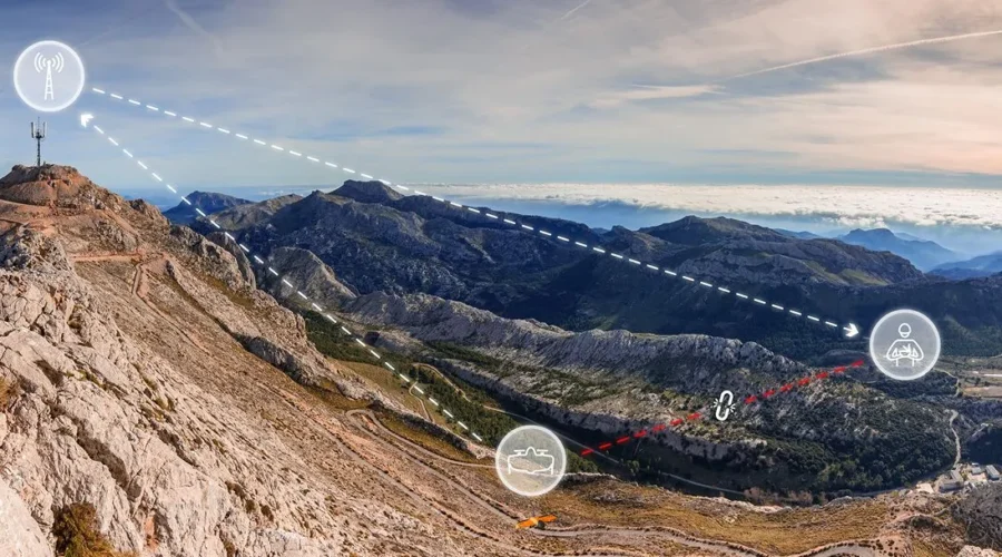 Identificar e evitar aeronaves