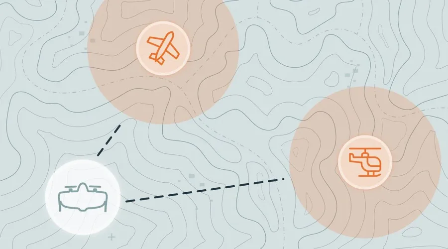 UAS com aprovação NDAA, Blue e Green (EUA)