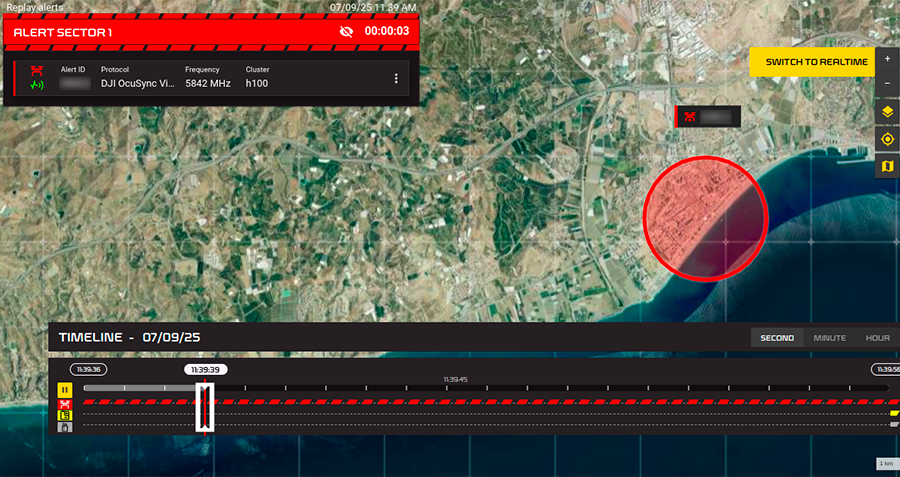 O processo de trabalho