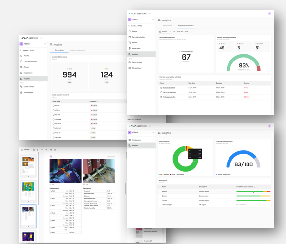 flir-ixx-conectado-al-mundo-en-cualquier-lugar-587x500