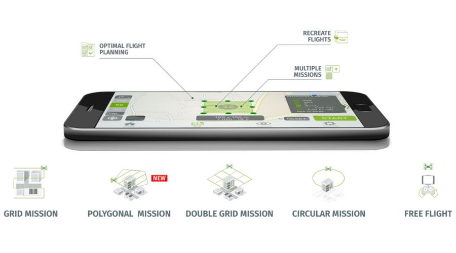 Pix4DCapture: Cámaras y drones compatibles