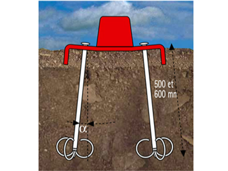 Hito FENO poligonal de triple amarre