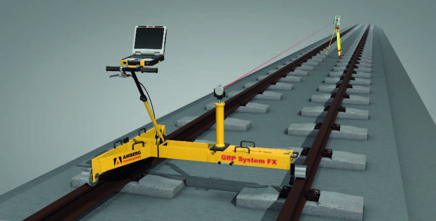 Montaje de vía en placa: AMBERG SLAB TRACK
