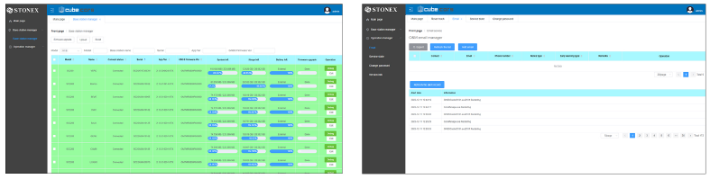 Cube-Cors & Cube-Caster Software Stonex