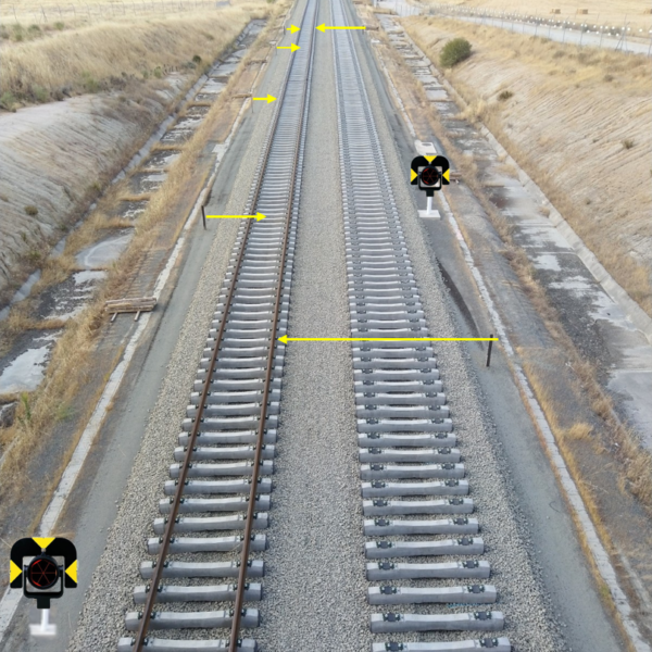 Localización de activos