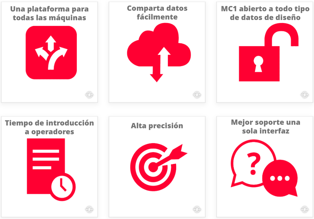 Multimedia image