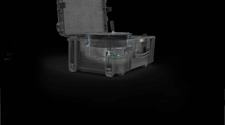 Sistemas de cable cautivo para drones