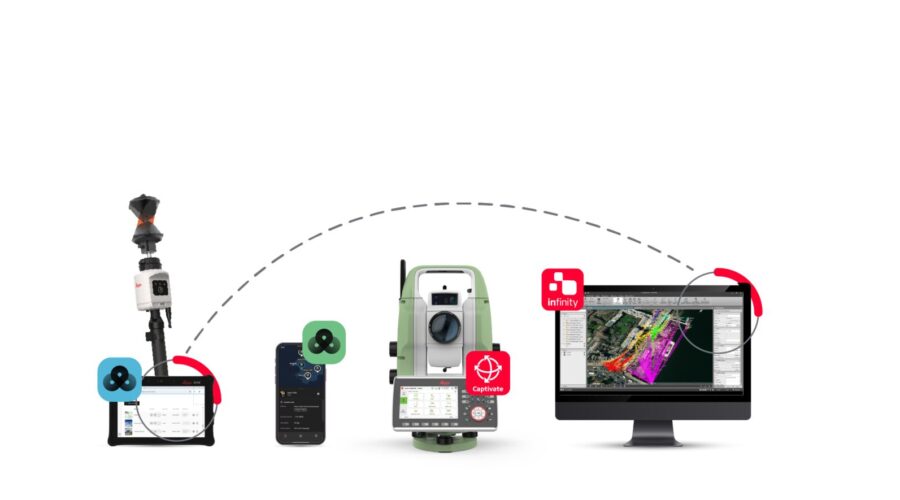 Leica Infinity